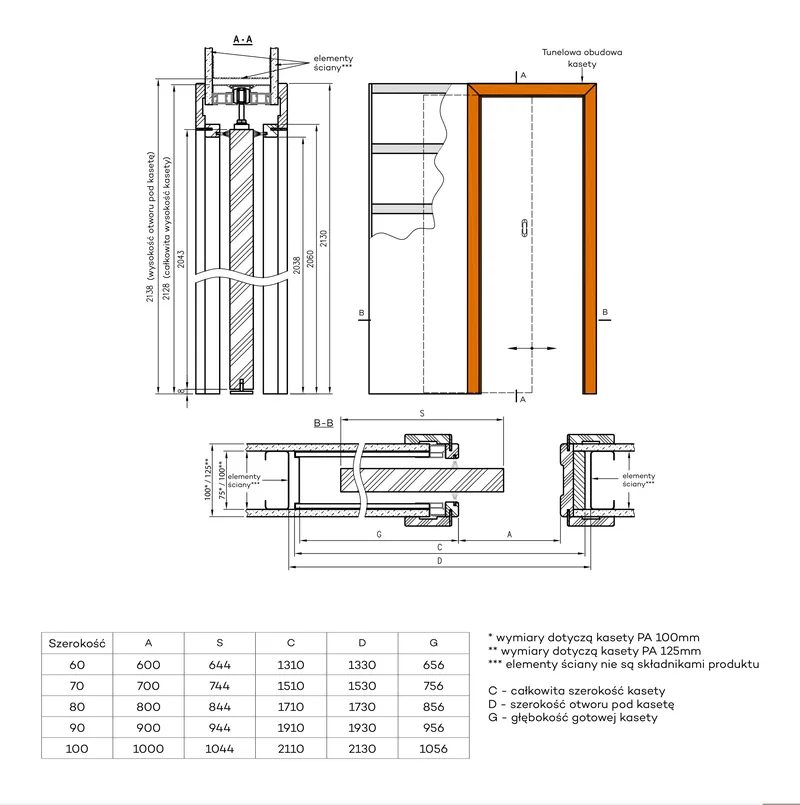 Kaseta oscieznicowa PA 100 i 125 mm - przekroje i tabela wymiarow